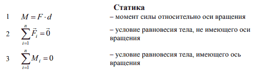 основные формулы по статике